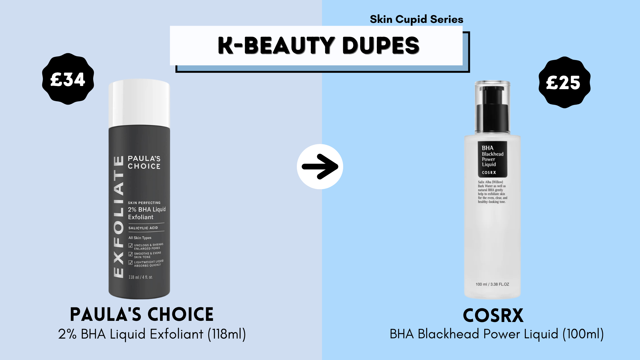K-Beauty Dupes: COSRX BHA Blackhead Power Liquid vs Paula's Choice