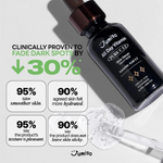 JUMISO All Day Vitamin Pure C 5.5 Glow Serum (30ml) - benefits